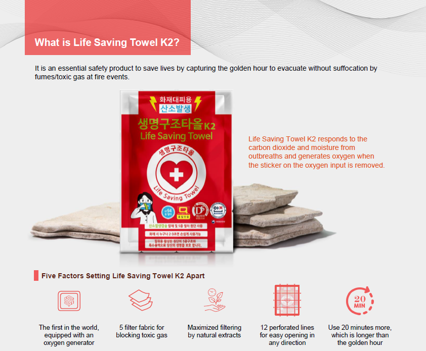 SMEE Life Saving Fire Survival Towel